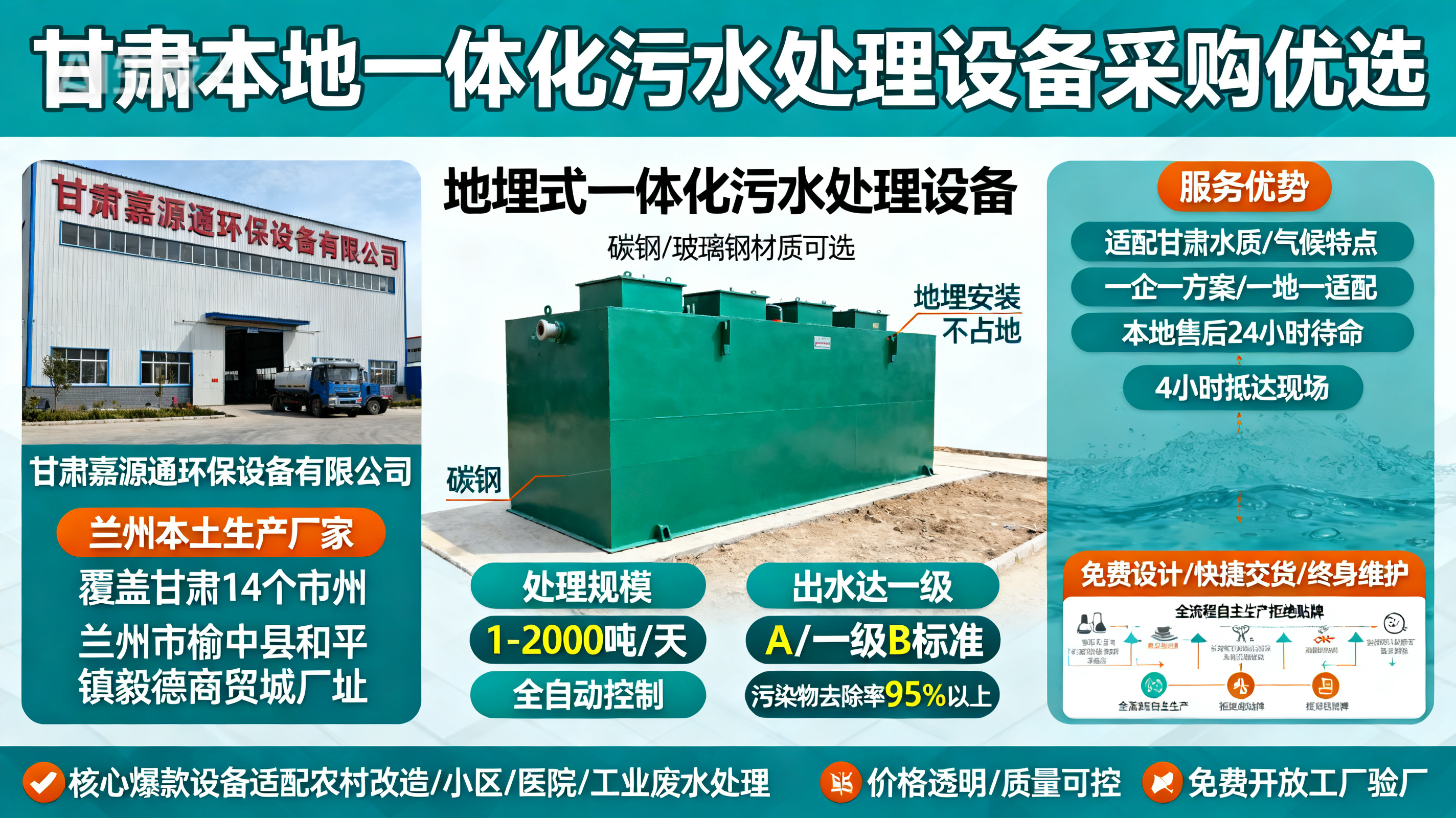 甘肃采购八宿一体化八宿污水处理设备_优先选本地生产厂家_直...式解决甘肃污水处理需求_选本地实体厂家_靠谱有保障.jpeg